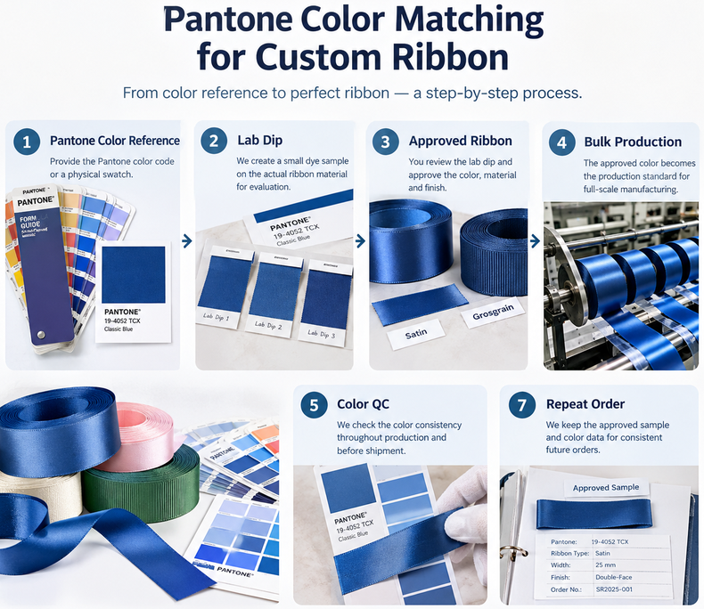 pantone colors for printing
